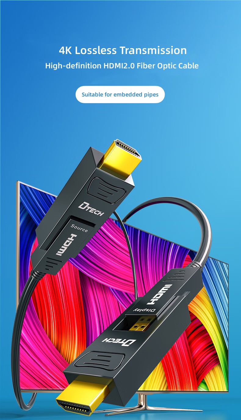 HDMI 2.0 Optical Fiber Cable