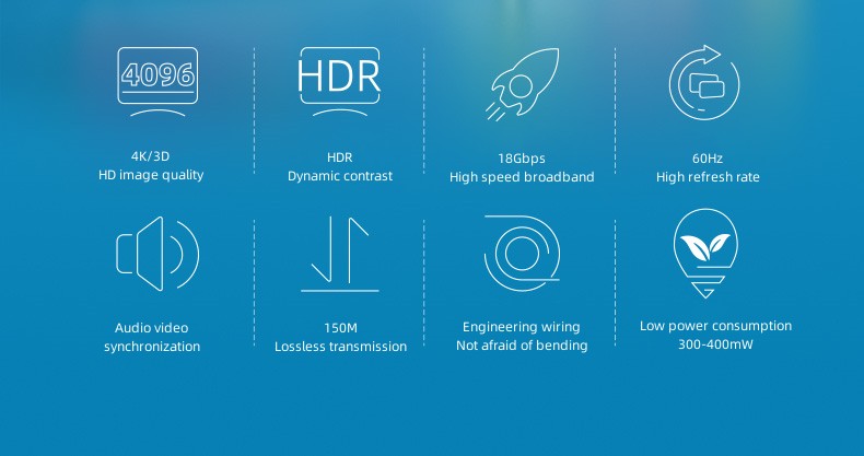 HDMI 2.0 Optical Fiber Cable