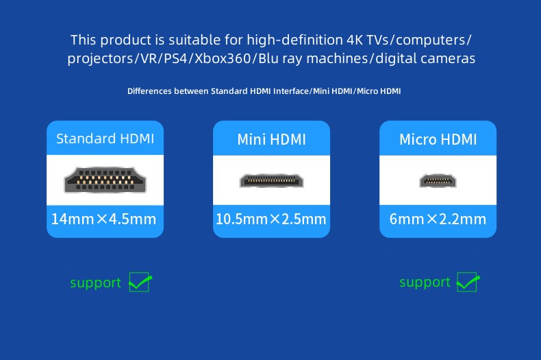 HDMI 2.0 Optical Fiber Cable