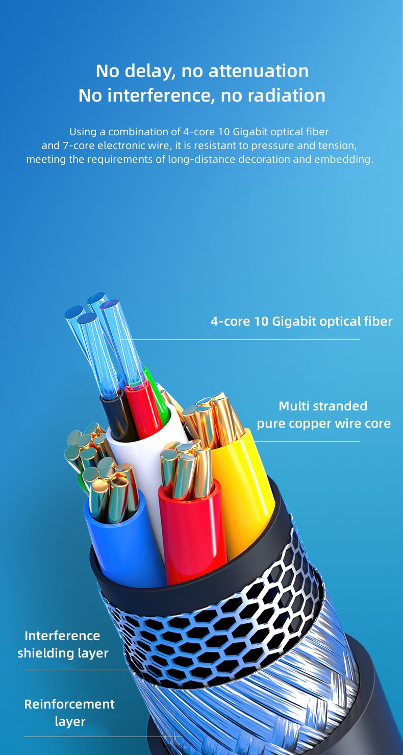 HDMI 2.0 Optical Fiber Cable