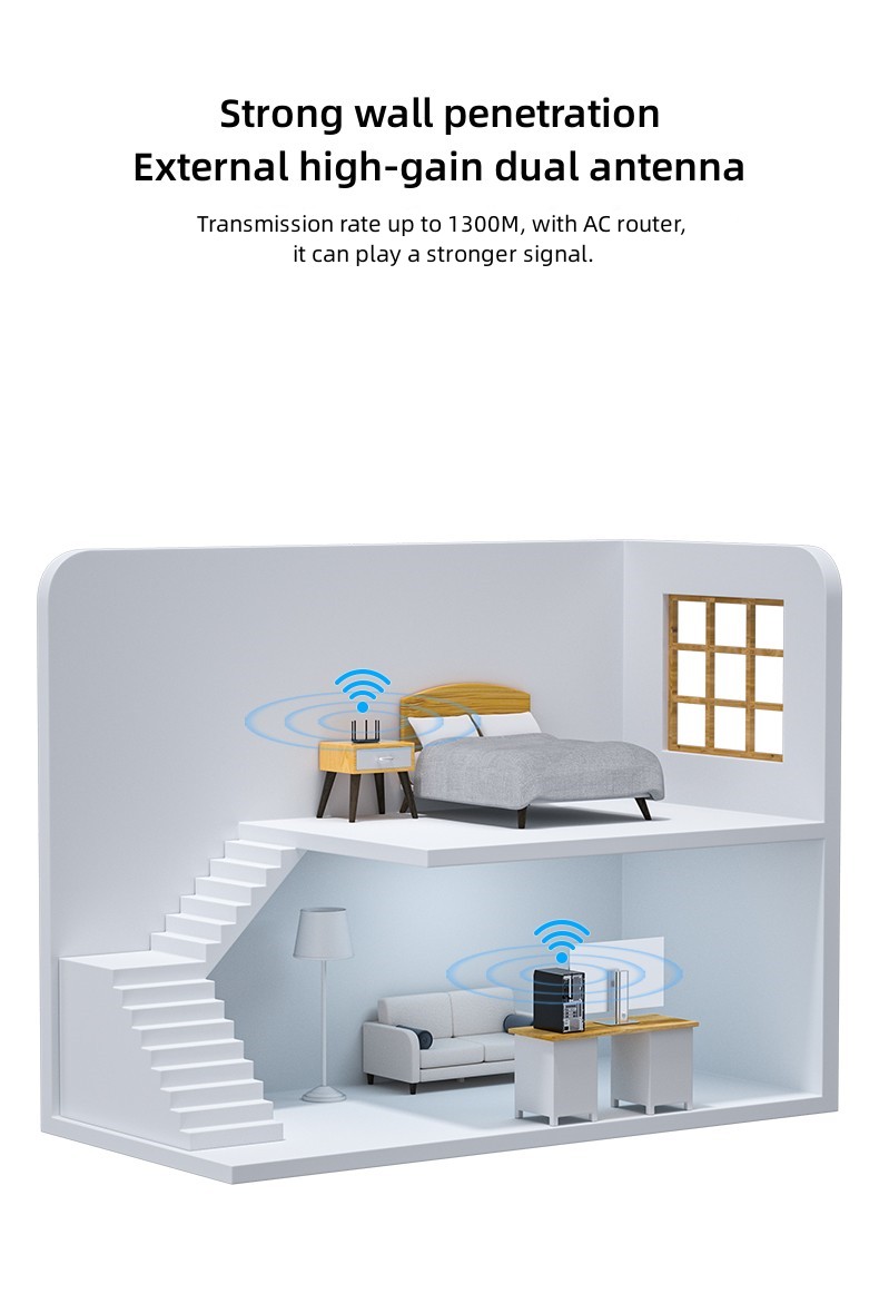 1300M Dual Band Wireless Network Card