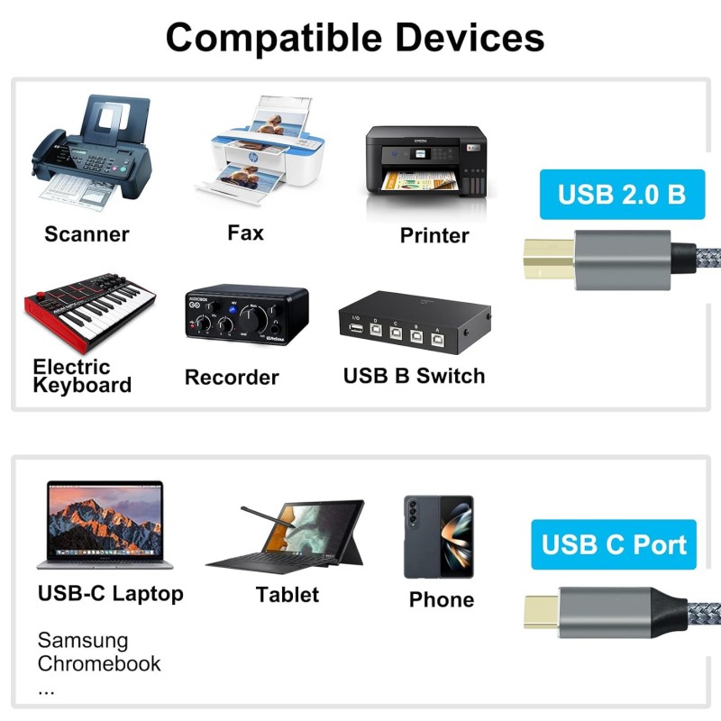 USB C to USB B Printer Cable