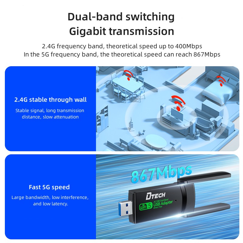 1300M Dual Band USB Adapter