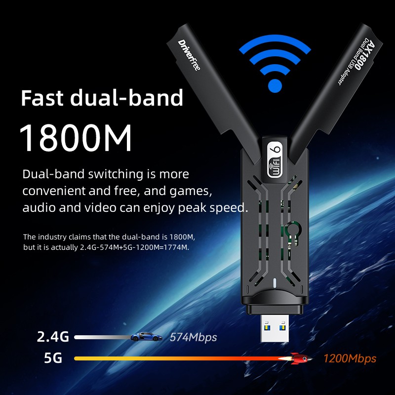 1800M Dual Band USB Adapter