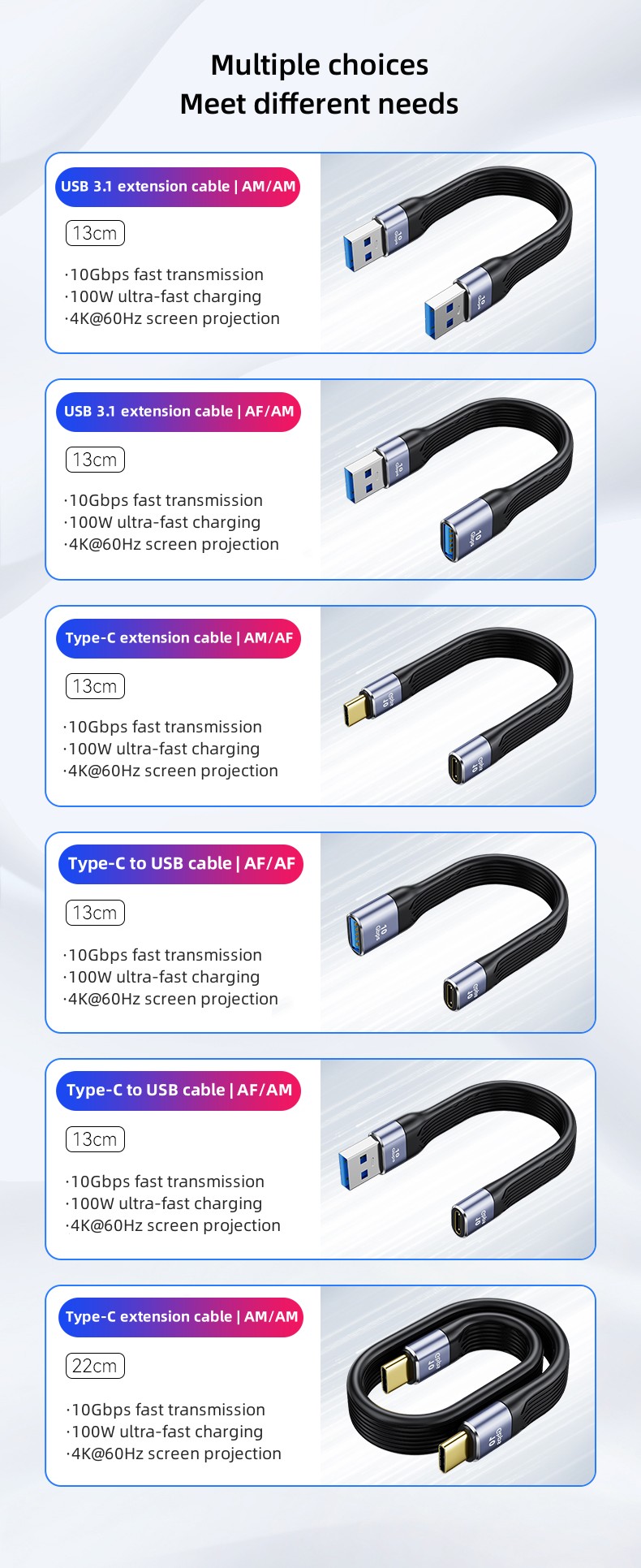 USB3.1 Multifunctional Data Cable