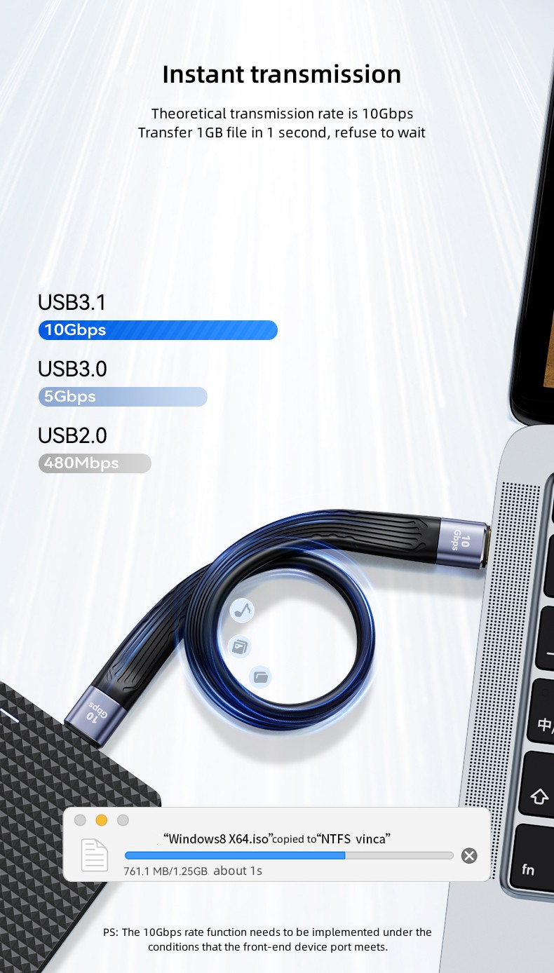 USB3.1 Multifunctional Data Cable