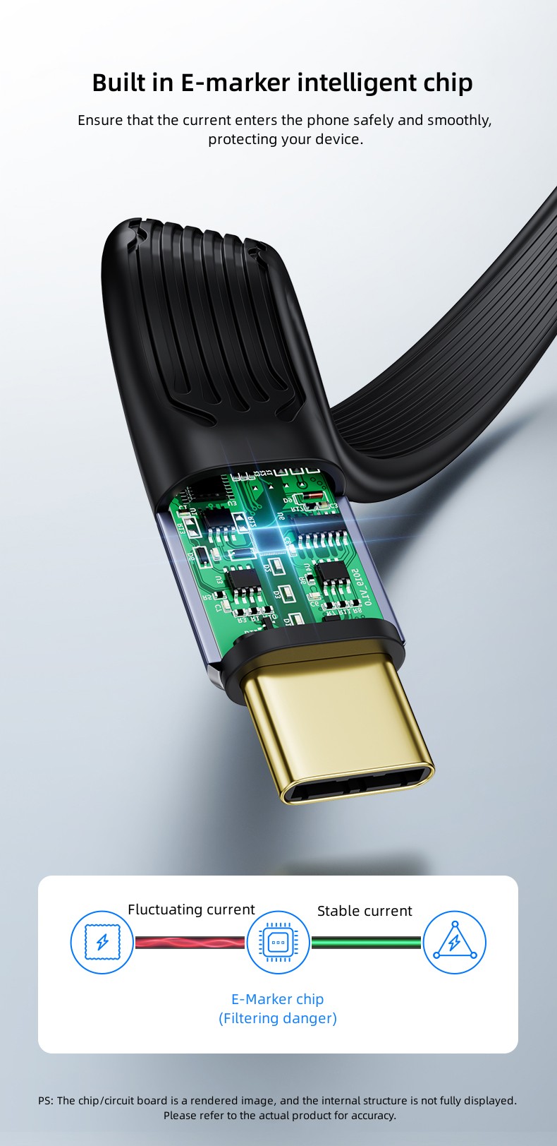 USB3.1 Multifunctional Data Cable