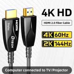 HDMI 2.0 Fiber Cable